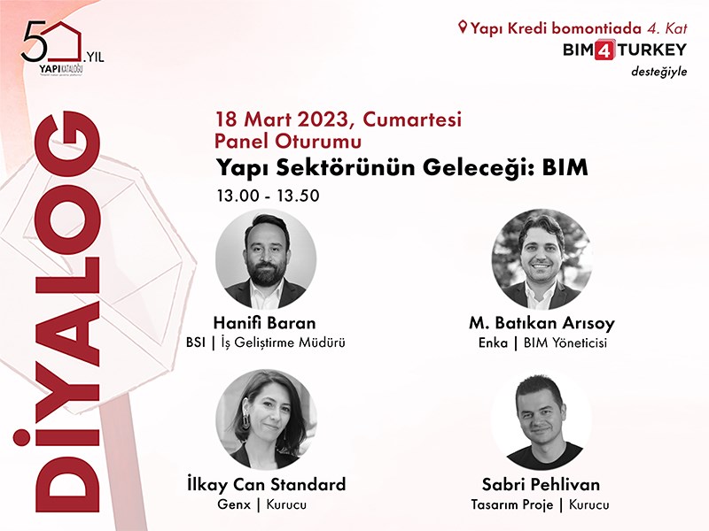 Panel | Yapı Sektörünün Geleceği: BIM