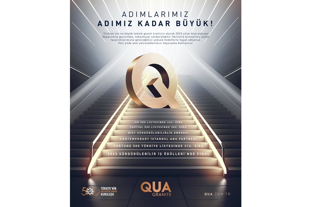 QUA Granite Yeni Yılı Başarılarıyla Kutluyor!
