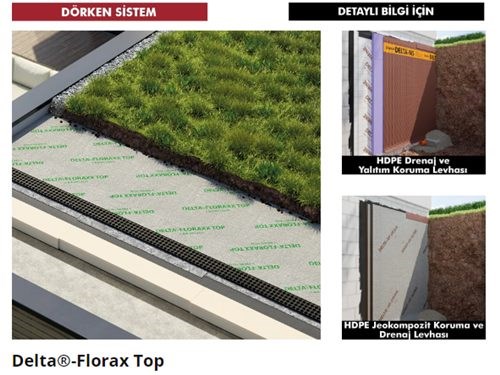 Seçki Ürünler Bülteni | Mayıs 2023 | Sayı:26