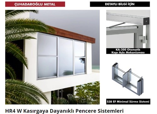 Seçki Ürünler Bülteni | Kasım 2023 | Sayı:32