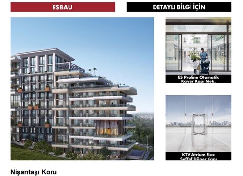 Mekanlar Bülteni "Konutlar" | Şubat 2025 | Sayı:31