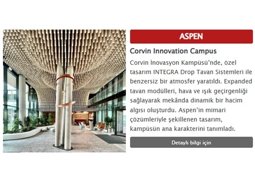 Mekanlar Bülteni "Ofisler" | Mayıs 2025 | Sayı:32