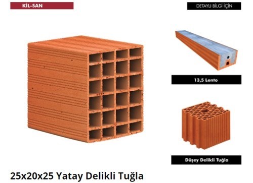 Seçki Ürünler Bülteni | Mayıs 2021 | Sayı:02