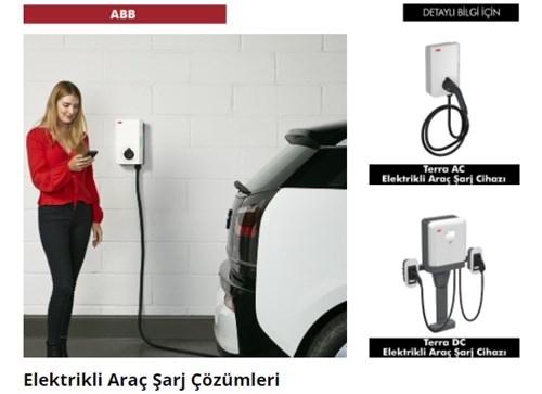 Seçki Ürünler Bülteni | Mart 2022 | Sayı:12