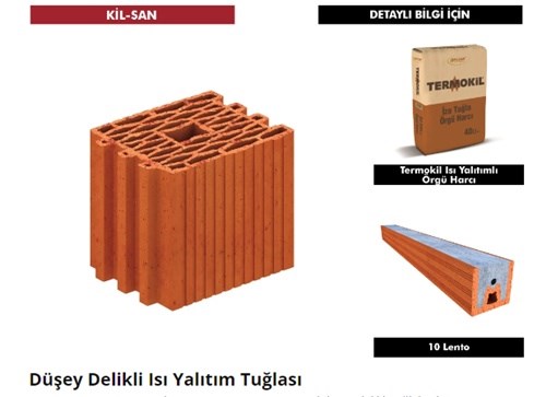 Seçki Ürünler Bülteni | Temmuz 2022 | Sayı:16