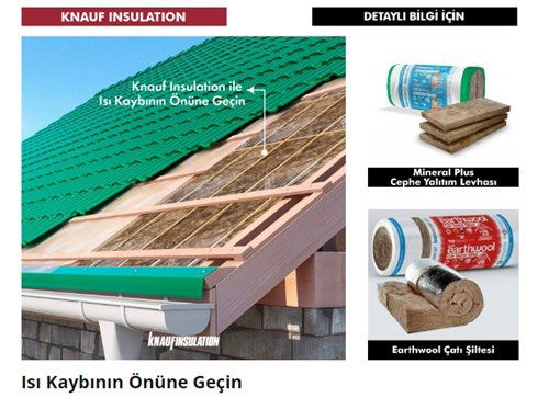 Seçki Ürünler Bülteni | Ekim 2022 | Sayı:19