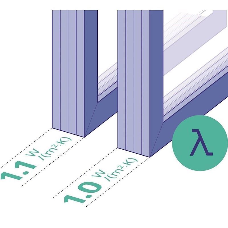 Low Lambda Polyamide Thermal Insulating Profile