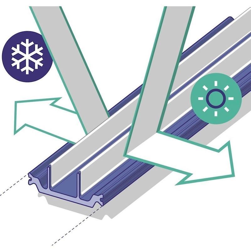 Polyamide Thermal Insulating Profile With Low-E Foil