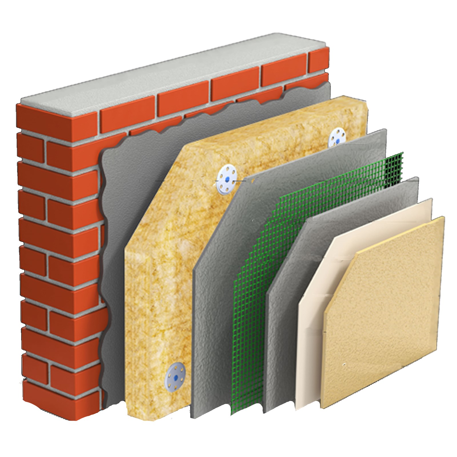 External Thermal Insulation