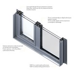 Aluminum Door and Window Systems | DS 70 - 0