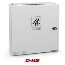 CPS-M Serisi Kontrol Panelleri