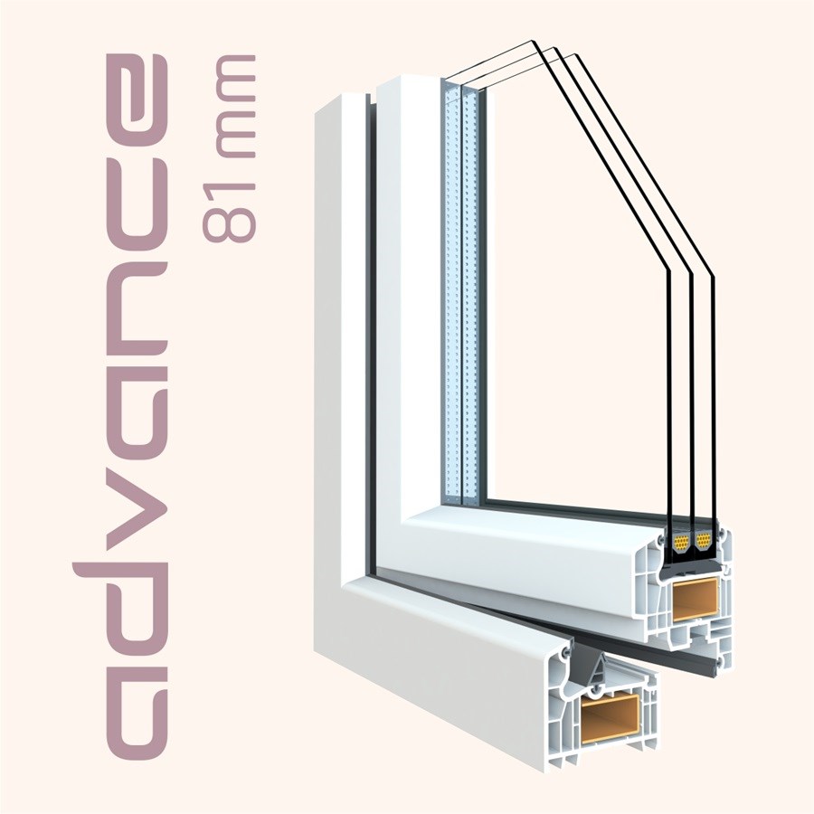 Menteşeli Sistem | Advance