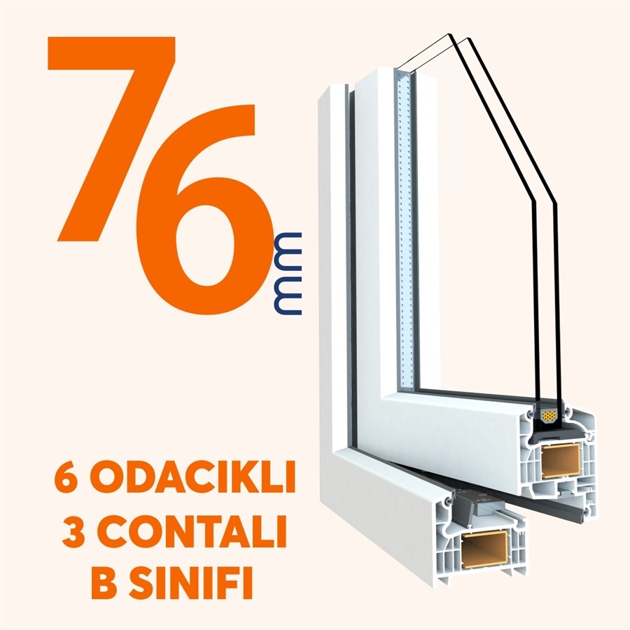 Menteşeli Sistem | BAU 7650 