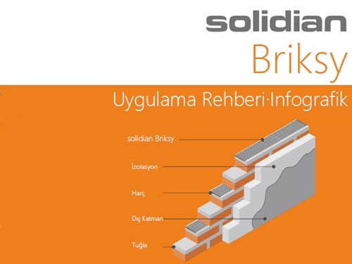 solidian BRIKSY Uygulama Rehberi: Infografik